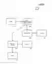 Fig. 01 - RANDOM BIOMETRIC AUTHENTICATION METHOD AND APPARATUS