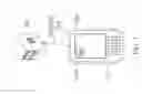 Fig. 04 - AFTER-SALES SERVICE COMMUNICATION ESTABLISHMENT METHOD AND SYSTEM THEREOF