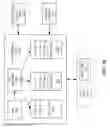 Fig. 23 - Method for providing support using answer engine and dialog rules