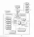Fig. 01 - System and Method for Documenting Regulatory Compliance