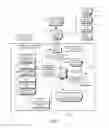 Fig. 02 - System and Method for Documenting Regulatory Compliance