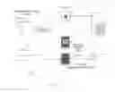 Fig. 07 - System and Method for Documenting Regulatory Compliance
