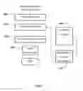 Fig. 04 - Apparatus and method for sales data gathering using mobile phone