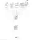 Fig. 04 - SYSTEMS AND METHODS FOR ASCERTAINING NETWORK MARKET SUBSCRIPTION COVERAGE
