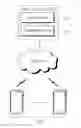 Fig. 01 - PUSH SYSTEM FOR MOBILE GAME PROMOTION AND THE METHOD OF PUSH SERVICE
