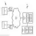 Fig. 02 - A/B TESTING AND VISUALIZATION