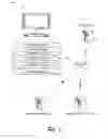 Fig. 02 - Revenue Estimation through Ensemble Modeling