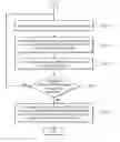Fig. 01 - SYSTEM AND METHOD FOR PROVIDING MOVIE FILE EMBEDDED WITH ADVERTISEMENT MOVIE