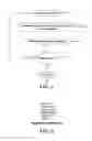 Fig. 05 - SYSTEMS AND METHODS FOR ORGANIZING SEARCH RESULTS AND TARGETING ADVERTISEMENTS