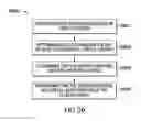Fig. 25 - SYSTEMS AND METHODS FOR ORGANIZING SEARCH RESULTS AND TARGETING ADVERTISEMENTS