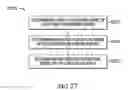 Fig. 26 - SYSTEMS AND METHODS FOR ORGANIZING SEARCH RESULTS AND TARGETING ADVERTISEMENTS