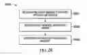 Fig. 27 - SYSTEMS AND METHODS FOR ORGANIZING SEARCH RESULTS AND TARGETING ADVERTISEMENTS