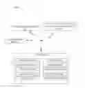 Fig. 01 - METHODS AND SYSTEMS FOR PROVIDING CONSUMPTION BASED COUPONS