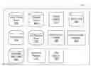 Fig. 01 - GENERATING USER AUDIENCE GROUPS TO FACILITATE ADVERTISEMENT TARGETING