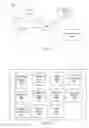 Fig. 02 - GENERATING USER AUDIENCE GROUPS TO FACILITATE ADVERTISEMENT TARGETING