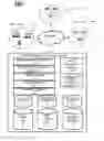 Fig. 01 - Valuation of invitational content slots based on user attentiveness