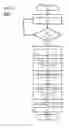 Fig. 07 - Valuation of invitational content slots based on user attentiveness