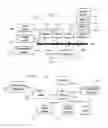 Fig. 08 - Valuation of invitational content slots based on user attentiveness