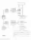 Fig. 02 - OUT OF HOME DIGITAL AD SERVER