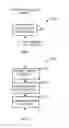 Fig. 05 - Segment content optimization delivery system and method