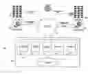 Fig. 01 - Building Optimization Platform And Web-Based Invoicing System