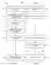Fig. 10 - System and method for automated preparation of quotes and proposals
