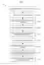 Fig. 13 - System and method for automated preparation of quotes and proposals