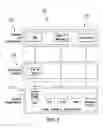 Fig. 02 - IMPLEMENTING COMPARISON OF CLOUD SERVICE PROVIDER PACKAGE CONFIGURATIONS
