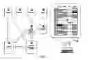Fig. 02 - Method of buying or selling items and a user interface to facilitate the same