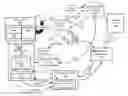 Fig. 01 - SECURITIES BASED CARD SPENDING SETTLEMENT MANAGEMENT SYSTEM AND METHOD