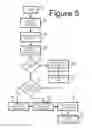 Fig. 07 - SECURITIES BASED CARD SPENDING SETTLEMENT MANAGEMENT SYSTEM AND METHOD