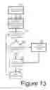 Fig. 16 - SECURITIES BASED CARD SPENDING SETTLEMENT MANAGEMENT SYSTEM AND METHOD