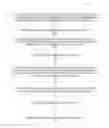 Fig. 01 - Method and apparatus of goals-based investing using a blended account-level target