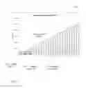 Fig. 04 - Method and apparatus of goals-based investing using a blended account-level target