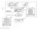 Fig. 01 - SYSTEM AND METHOD FOR HOUSEHOLD GOODS INVENTORY