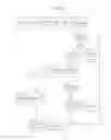 Fig. 08 - APPARATUS AND METHOD FOR PROCESSING PRIOR AUTHORIZATION FOR PRESCRIPTION DRUGS