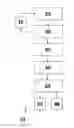 Fig. 01 - Method of modeling roof age of a structure
