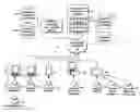 Fig. 01 - Interactive building stacking plan user interface