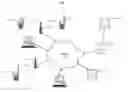 Fig. 01 - SYSTEM AND METHOD FOR DIGITAL OR ELECTRONIC POWER OF ATTORNEY SERVICE