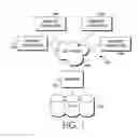 Fig. 02 - Integrating video into patient workflows