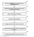 Fig. 01 - METHODS FOR EMBEDDING AND EXTRACTING A WATERMARK IN A TEXT DOCUMENT AND DEVICES THEREOF