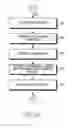 Fig. 06 - Method for displaying image information and electronic device thereof