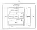 Fig. 01 - Processing of primitive blocks in parallel tiling engine pipes