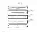 Fig. 07 - Pattern inspecting and measuring device and program