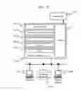 Fig. 30 - Pattern inspecting and measuring device and program