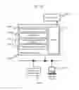 Fig. 34 - Pattern inspecting and measuring device and program