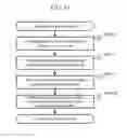 Fig. 44 - Pattern inspecting and measuring device and program