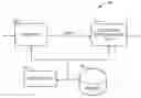 Fig. 01 - Systems and methods for double pulsed diffusional kurtosis imaging