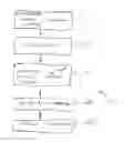 Fig. 01 - Surgical assistance planning method using lung motion analysis