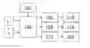 Fig. 01 - Risk prediction of tissue infarction